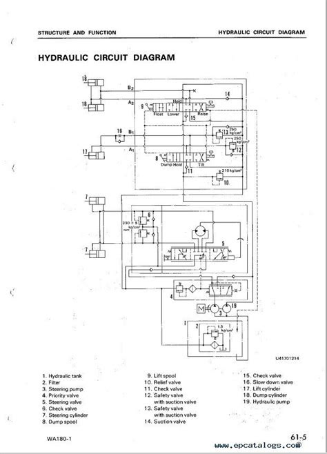Komatsu WA180-1 Wheel Loader Shop Manual PDF Download
