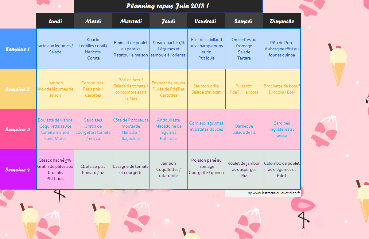 Planning De Repas Du Mois De Juin Adapte A Partir De 18 Mois Et Pour Toute La Famille