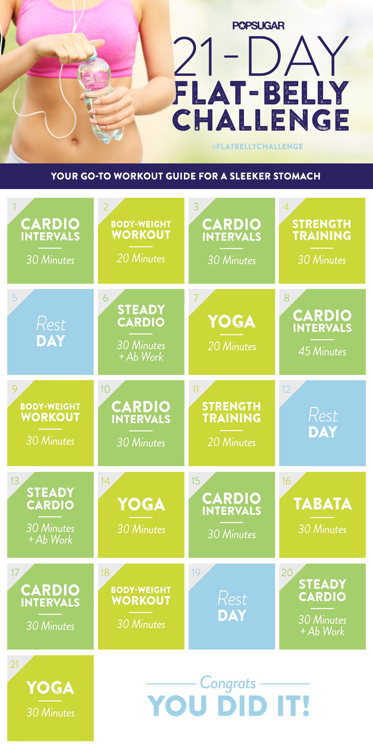 Check out the plan below, then click through to our Flat-Belly ...