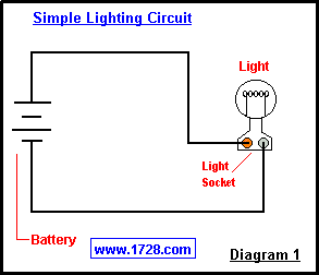 Basic Electricity Tutorial Switches