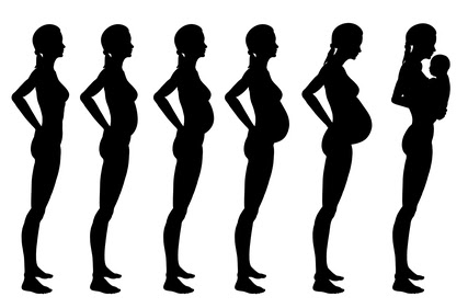 Como Recuperar La Figura Despues Del Parto Hazlo En 3 Pasos Smartsalus