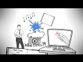SOCIAL MEDIA MARKETING - JAB, JAB, JAB, RIGHT HOOK BY GARY VAYNERCHUK | ...