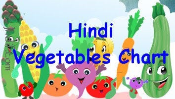 Hindi For Kids Learn Read And Write Hindi