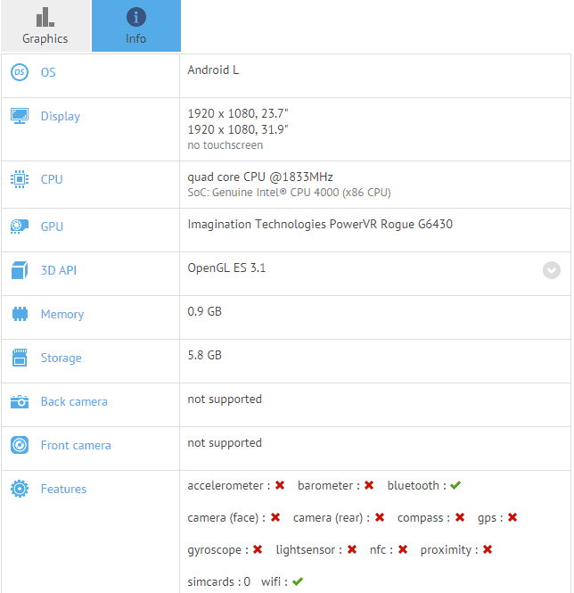 GFXBench ASUS Nexus Player