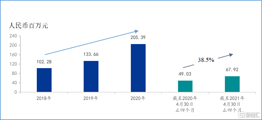 金矿危废打点 行业显示出完全 幼 散 多 医疗废固体废物运输许 危险废物经营许可证 危险废物经营许可证管理办法 危险废物许可证 危废许可证 危废资质 危险废物资质 危险废弃物许可证 凯利环境集团