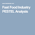 Pest Examples Marketing : Your Key to Success: SWOT, PEST, or the 5 C's? - marketing ... : Visit our marketing theories page to see more of our marketing buzzword busting blogs.
