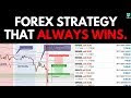 Trading Forex System Winners 96