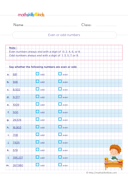 3rd Grade Math Worksheets with Answers Pdf - Fun Math ...