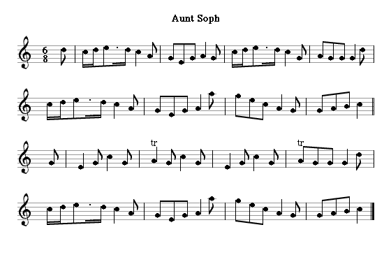 poems for aunts. happy birthday aunt poems