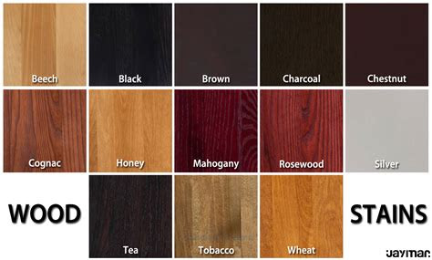 wood stain wood finish