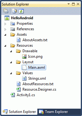 MD3.gif