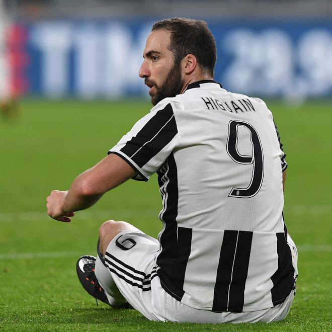 １ゴールあたり１億6500万円 セリエaでコスパが最も悪いストライカーは サッカーダイジェストweb