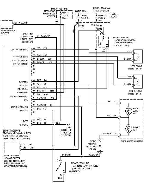 Image Result For 01 Chevy S10 Radio Wiring Diagram