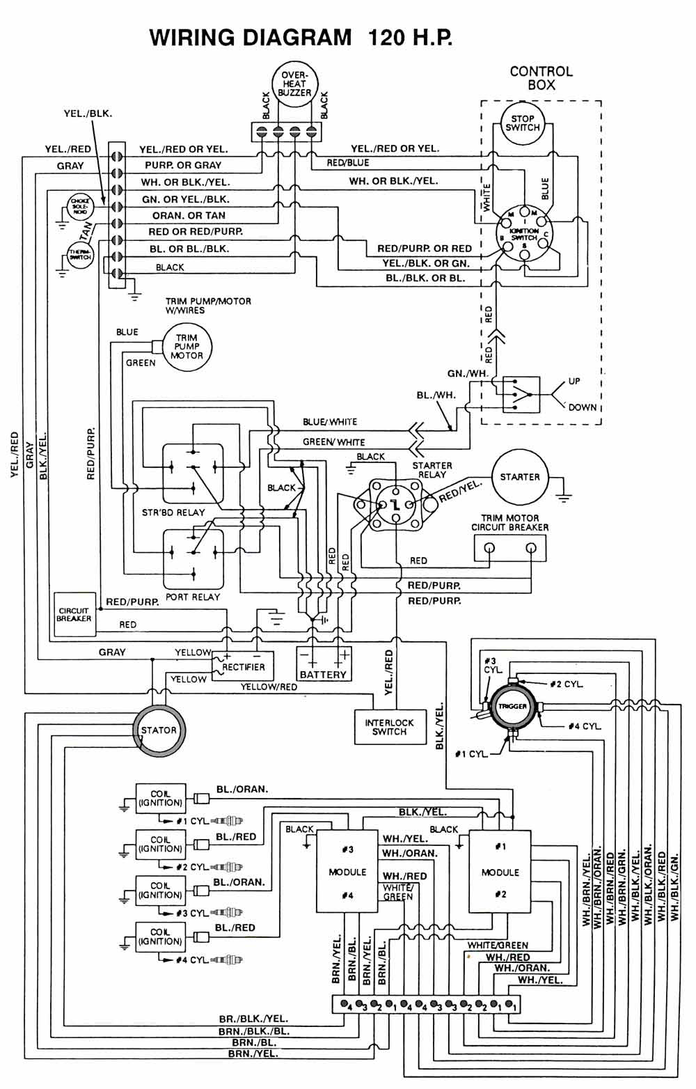120 Schematic Wiring 1979 Vespa Px200 Fuse Box Rainbowvacum Jatah Malam Operazionerestauro It