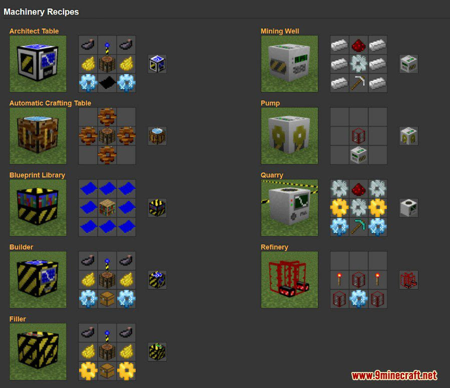 BuildCraft Mod 1.12.2/1.11.2 (Automation in Minecraft 