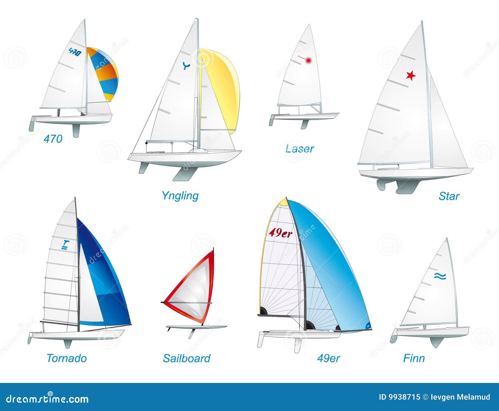 dinghy, Finn-class dinghy, Laser-class dinghy, Star-class sailboat 