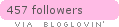 Follow on Bloglovin