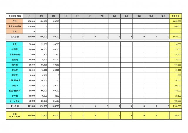 年間家計簿表 無料の雛形 書式 テンプレート 書き方 ひな形の知りたい