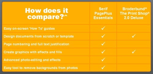 PagePlus Essentials Comparison Chart