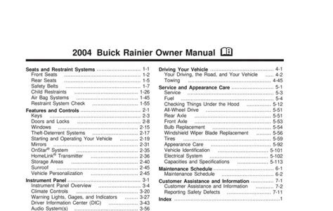 Free Download 2004 rainier owners manual pdf Library Binding PDF