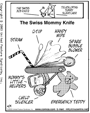 Swiss Mommy Knife