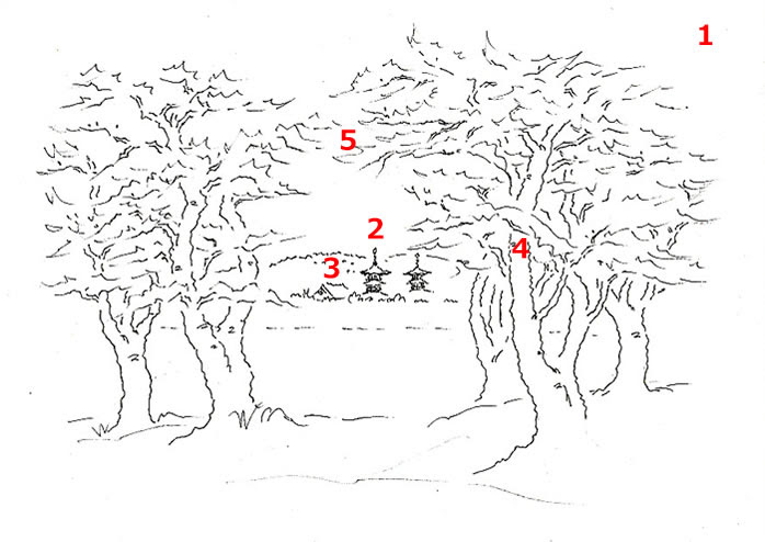 簡単スケッチ水彩画 風景画 第３回 大池から桜の薬師寺を描く ヨシミチガ