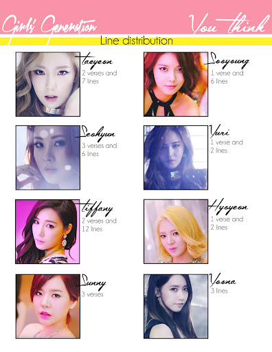 Im Yoona Rapper