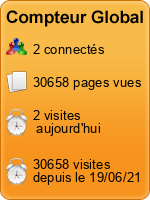 Compteur Global gratuit sans inscription