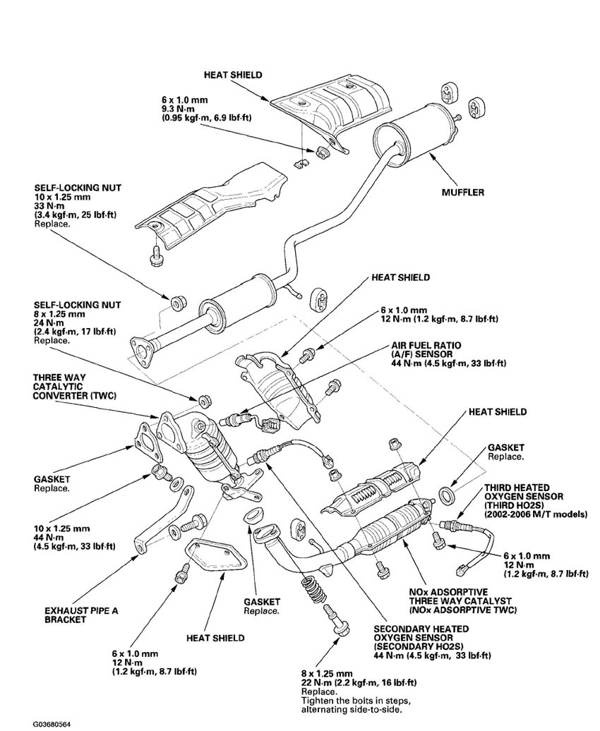 What are NTK part numbers for the 3 Oxygen Sensors? - Insight Central: Honda Insight Forum