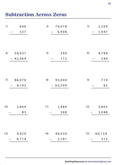  multiply by zero worksheet education com multiplication worksheets