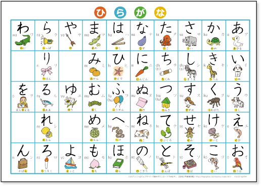 かわいい ひらがな表 ひらがな絵カードを無料ダウンロード 印刷できます ちびむすブログ