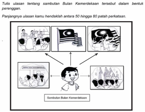Contoh Jawapan Bahasa Melayu Penulisan UPSR: Bahagian B 