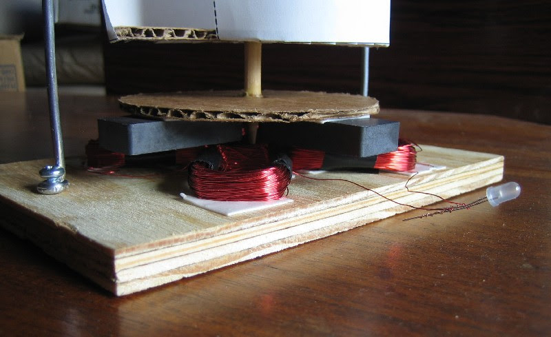 Springs make: Share Wind turbine design calculations