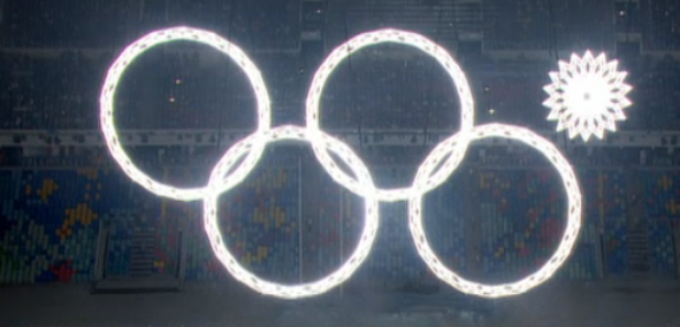 Sochi Fail