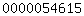 blogspot visitor counter