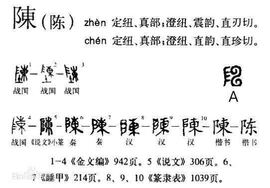 万献初揭秘中华姓氏 陈姓 先祖