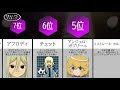 √1000以上 イナイレ 可愛い 245989-イナイレ 可愛いキャラ