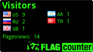 free counters