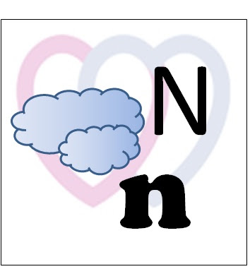 Los Nombres Para Bebes Con La N Y Sus Significados Embarazo Y Fertilidad