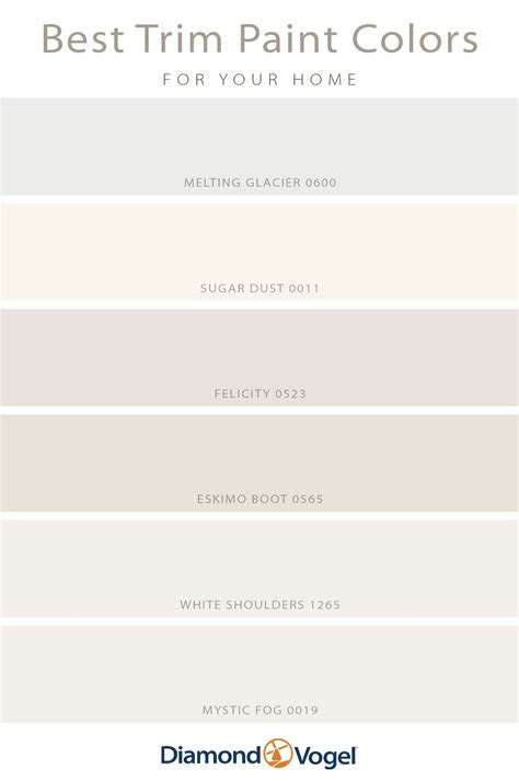  diamond vogel offers color confidence a collection of eighteen proven