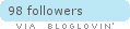 Follow Blog  by  Nela