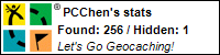 Profile for PCChen
