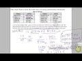 What Is A Relative Dating : Relative Dating - YouTube / Madhu is a graduate in biological sciences with bsc (honours) degree and currently persuing a masters degree in industrial and environmental chemistry.