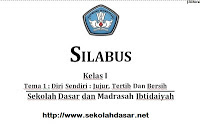 silabus
