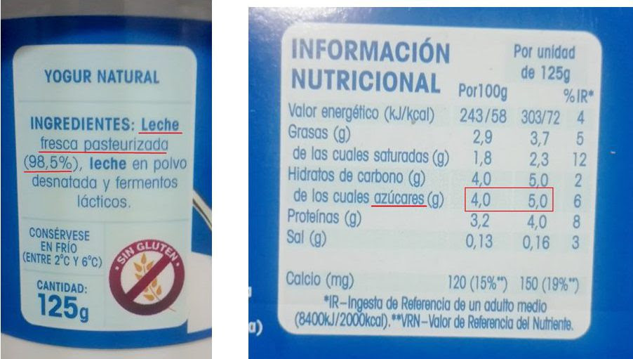 Tabla Nutricional Yogurt Natural Conoce El Valor