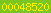 blog stats