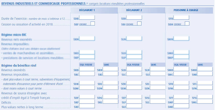 Cessation dsarl imposition