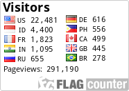 Flag Counter