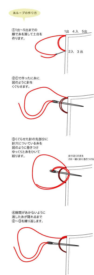 Sewing Lesson Check Stripe