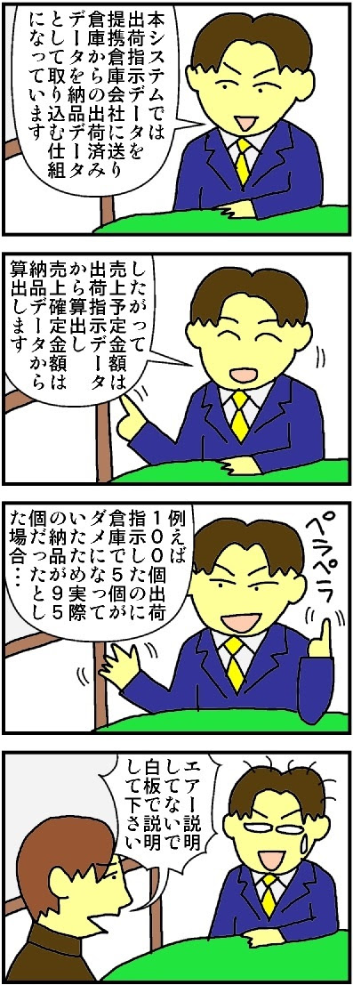 第３７５話 エアー説明 Itネタの4コマ漫画 It向上委員会 有江が発信中